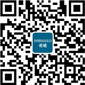 浩瀚体育平台2020年中国医疗器械行业发展现状分析 利好政策+下游需求双驱动行业快速发展(图7)