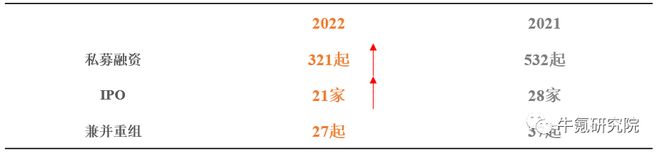 浩瀚体育app下载2022年国内创新医疗器械篇(图1)