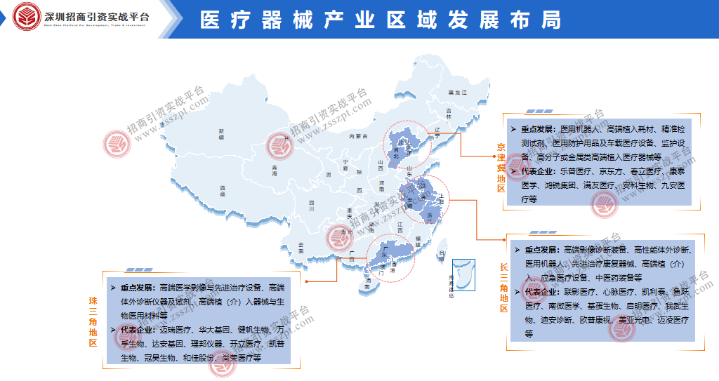 浩瀚体育平台一文读懂我国医疗器械产业发展概况(图8)