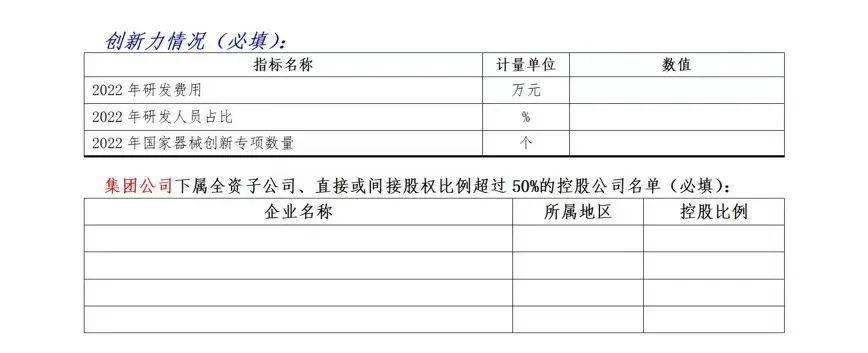 重磅！2022年中国医疗器械企业排行榜发布（附名单）浩瀚体育(图3)