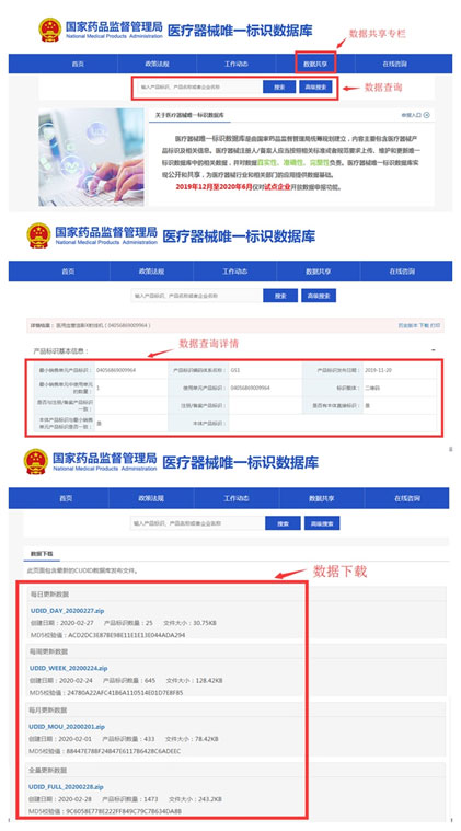 我国医疗器械唯一标识数据库开放共享64种医疗器械10月启用“电子身份证”--健康·生活--人民网浩瀚体育app下载(图2)