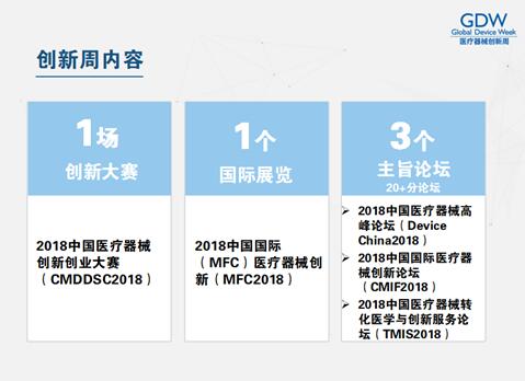 浩瀚体育平台“医疗器械创新周”将于9月在苏州举办--健康·生活--人民网(图2)