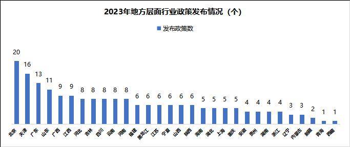 浩瀚体育平台三大维度深挖医疗器械行业2024发展大势(图14)