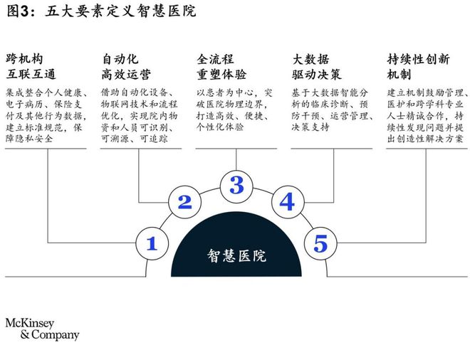 “浩瀚体育AI+医疗”概念股一周四连板？英伟达已投这些A股公司或受益！(图3)