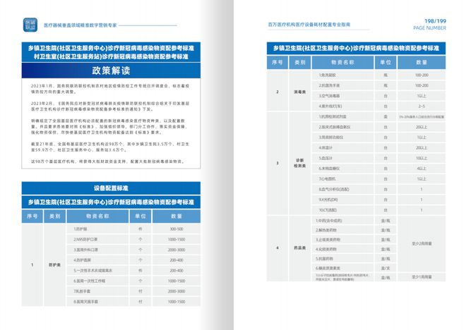 浩瀚体育平台国家卫健委开会医疗设备配置新机遇来了！(图5)